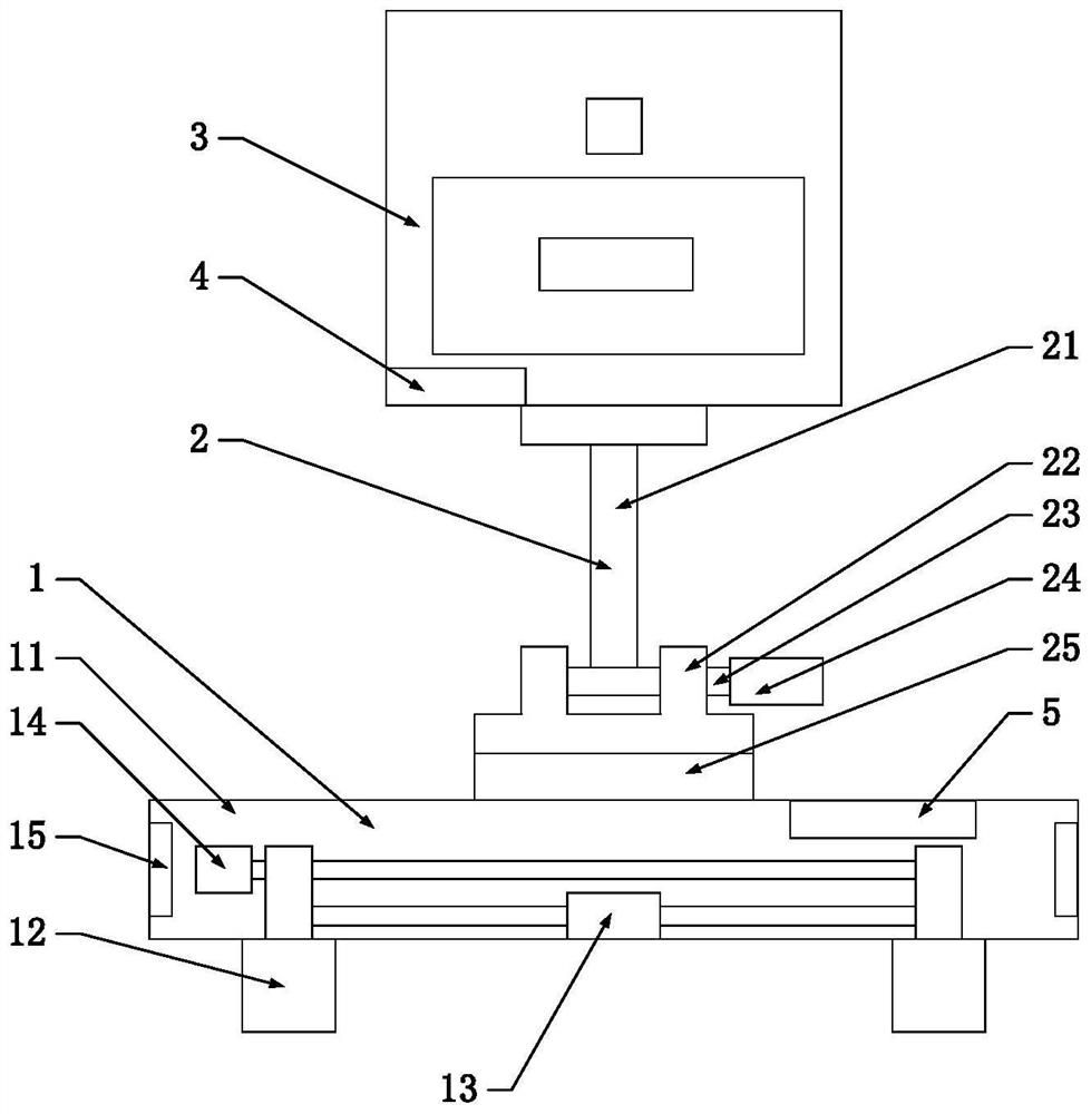 A vehicle safety inspection device