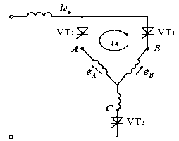 Simplified algorithm of synchronous frequency conversion soft starting motor rotor position detection