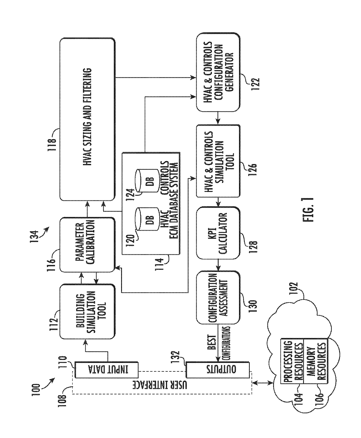 Toolchain for HVAC system design configuration