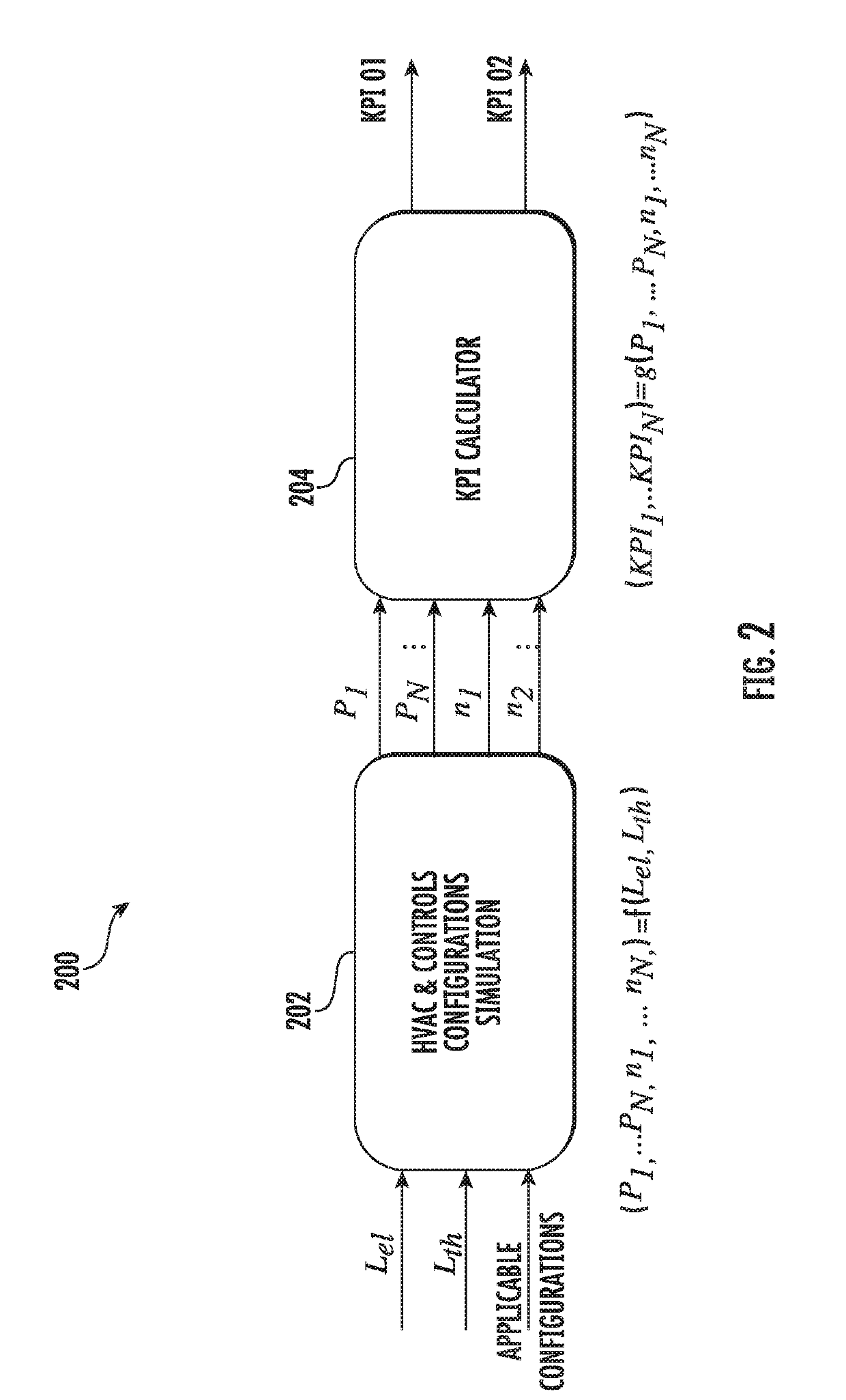 Toolchain for HVAC system design configuration