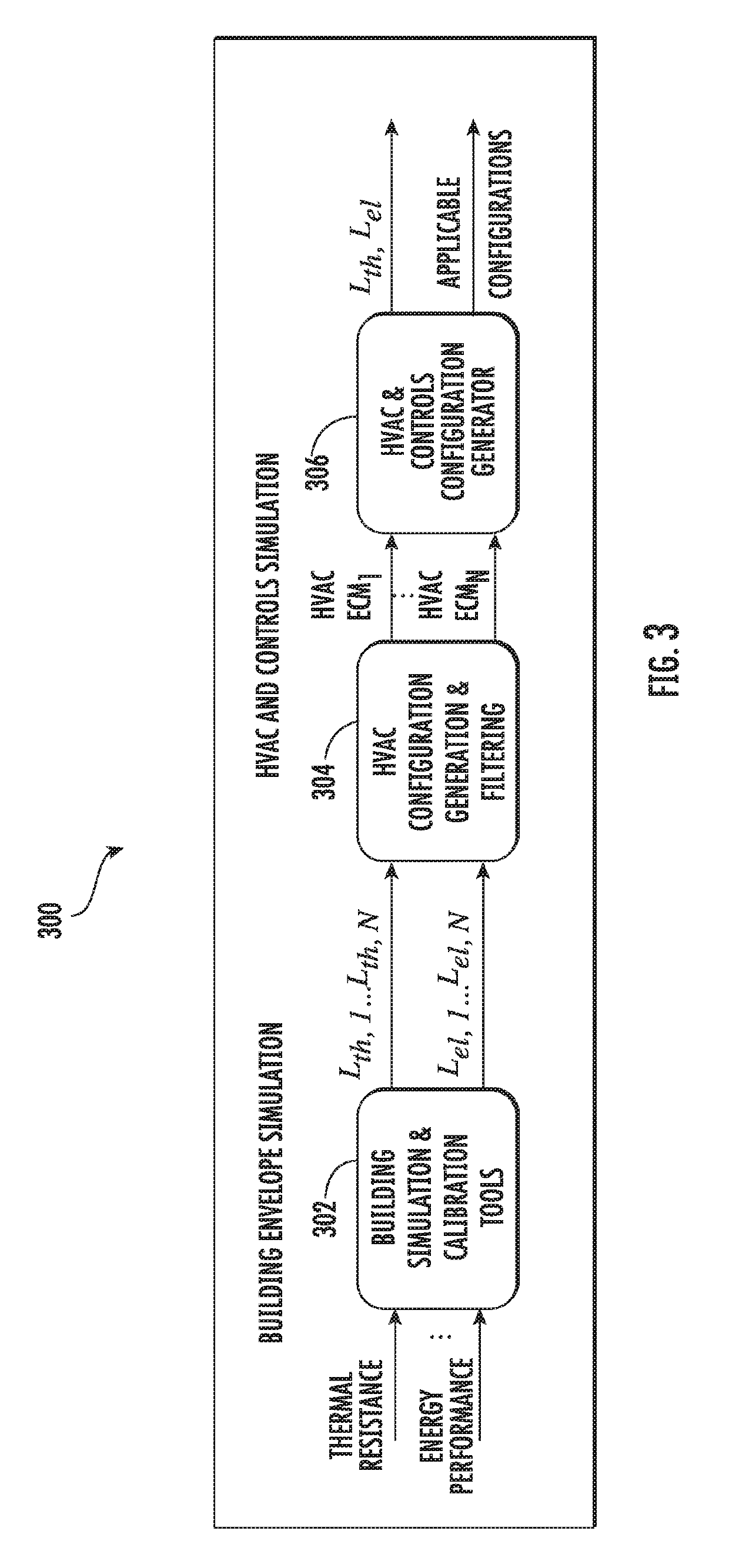 Toolchain for HVAC system design configuration