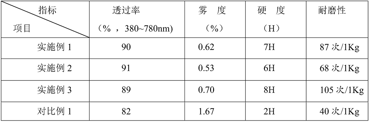 White graphene composite resin hardening liquid and preparation method of PET hardened layer