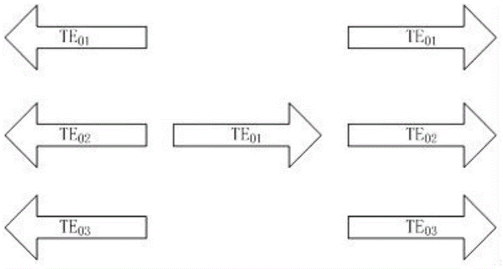 Coupling output segment of gyrotron traveling wave tube amplifier