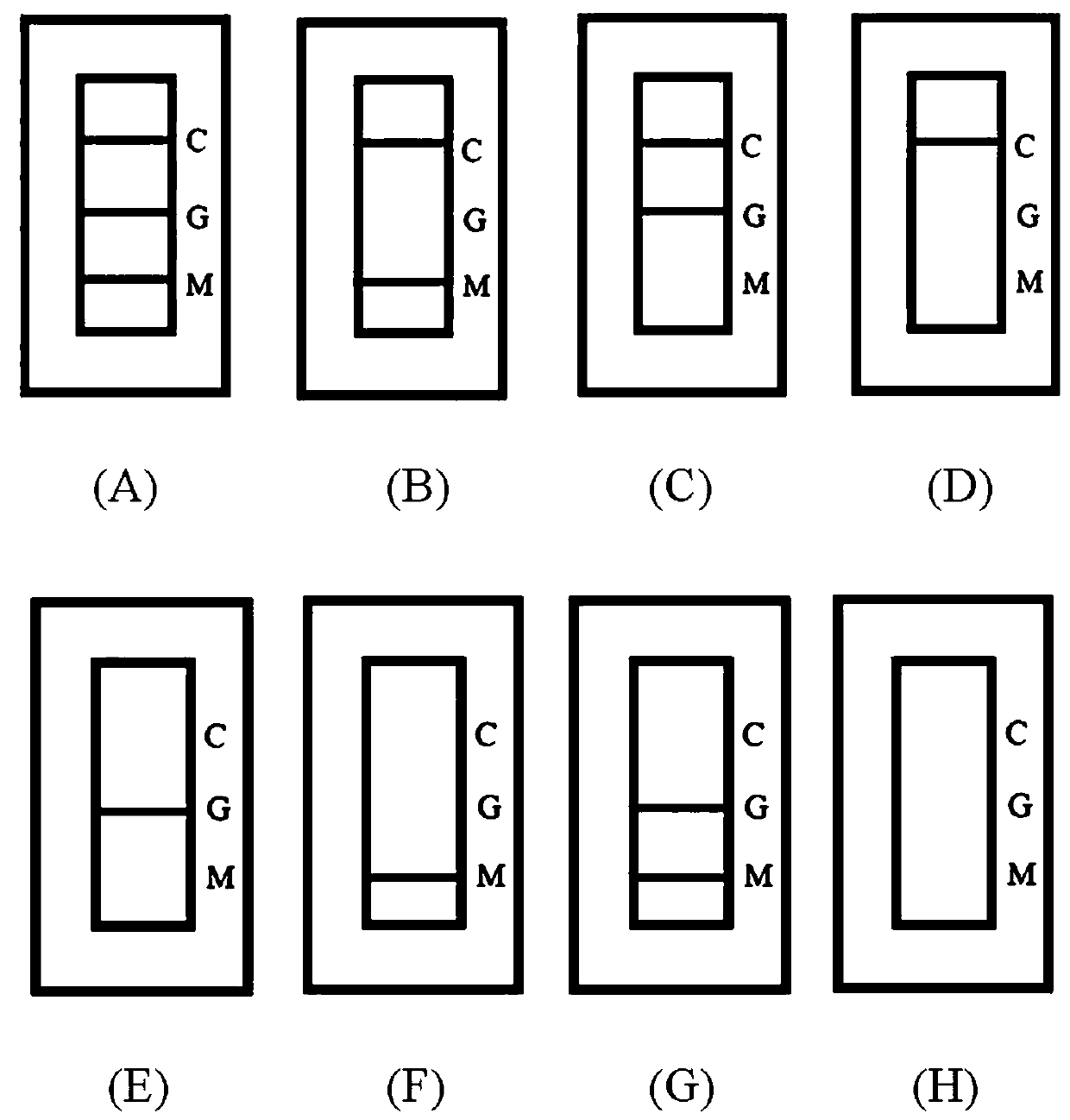 Novel coronavirus detection kit