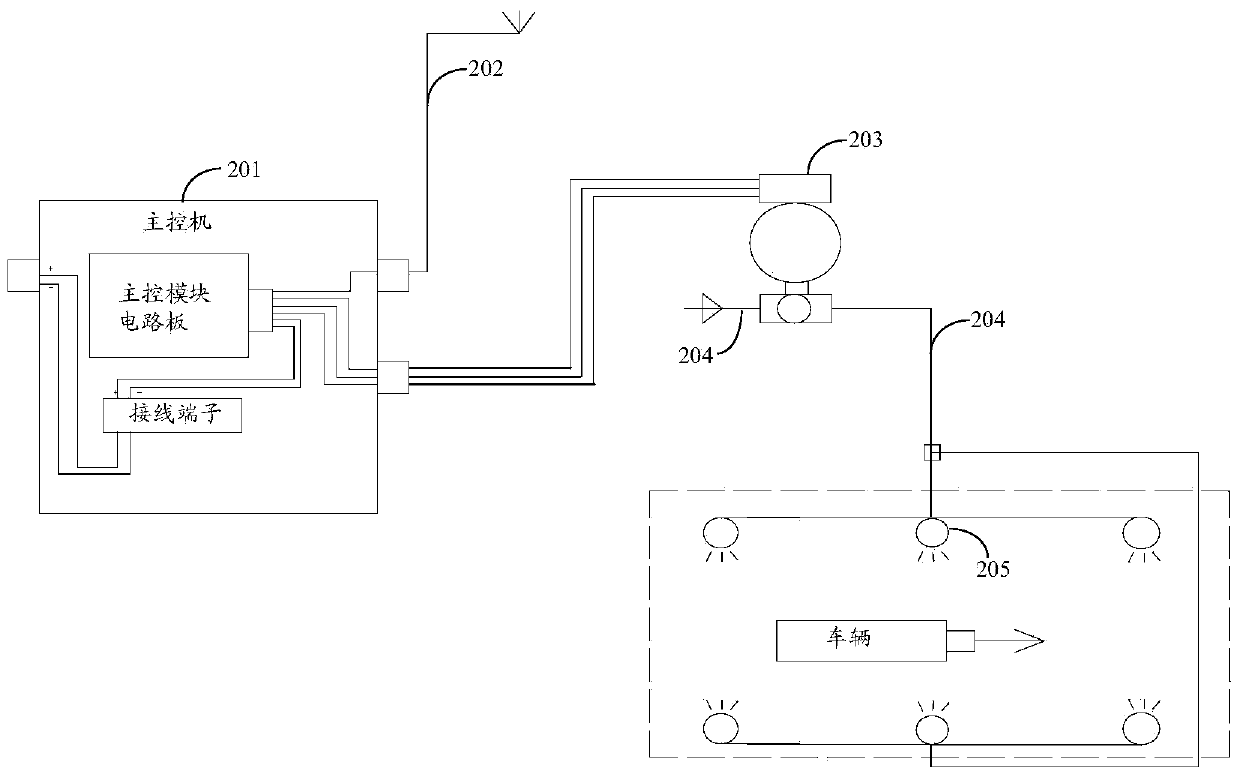 Spray cleaning method and system of underground mining vehicle