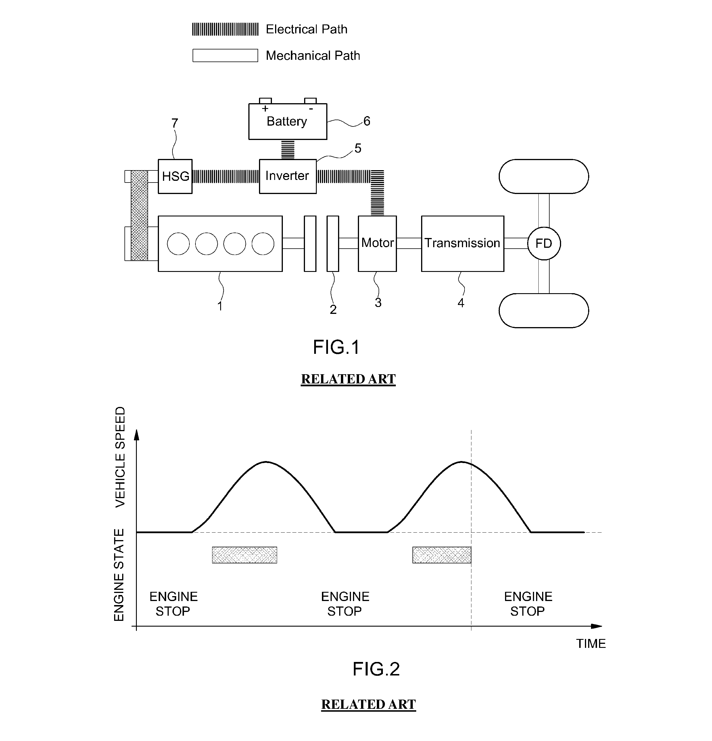 Engine idle operation control method and system for heating of hybrid electric vehicle