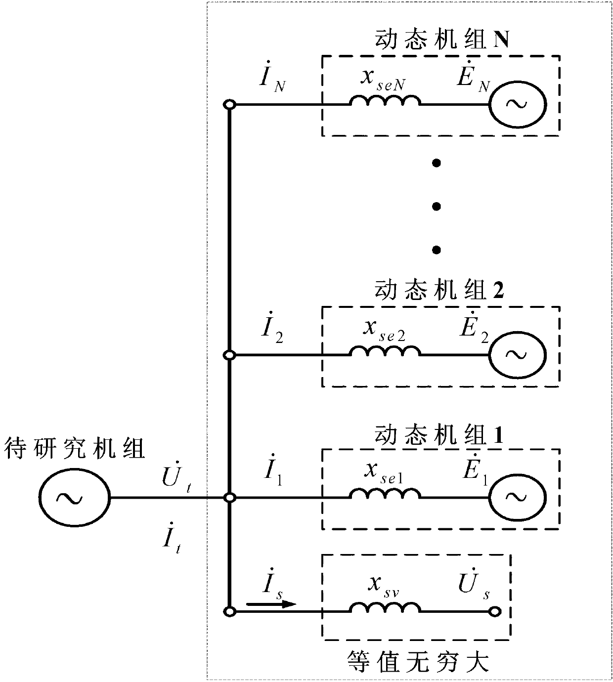 Method for conducting multi-modal dynamic equivalence on complex electrical power systems except for generators