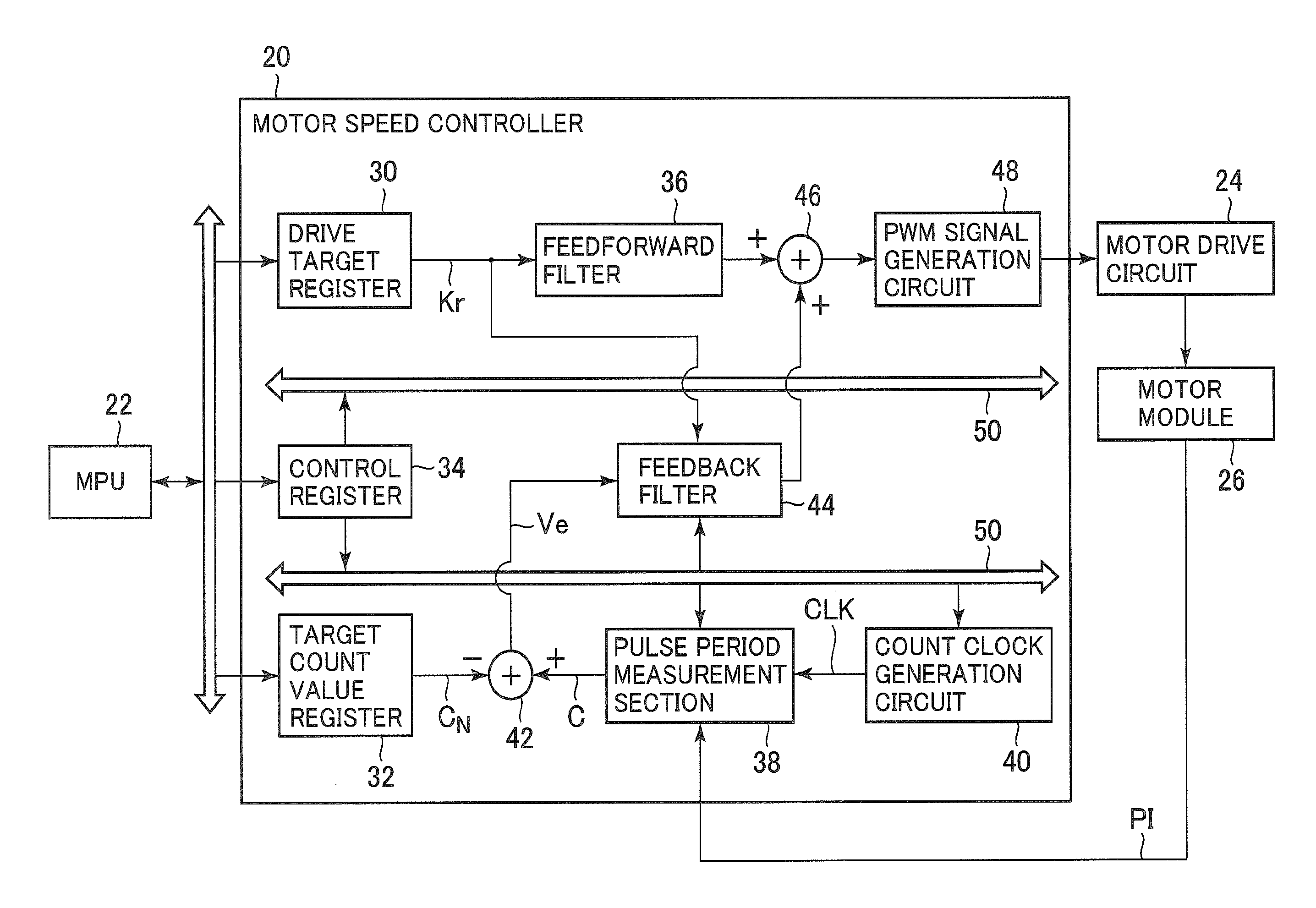 Pulse period measurement method