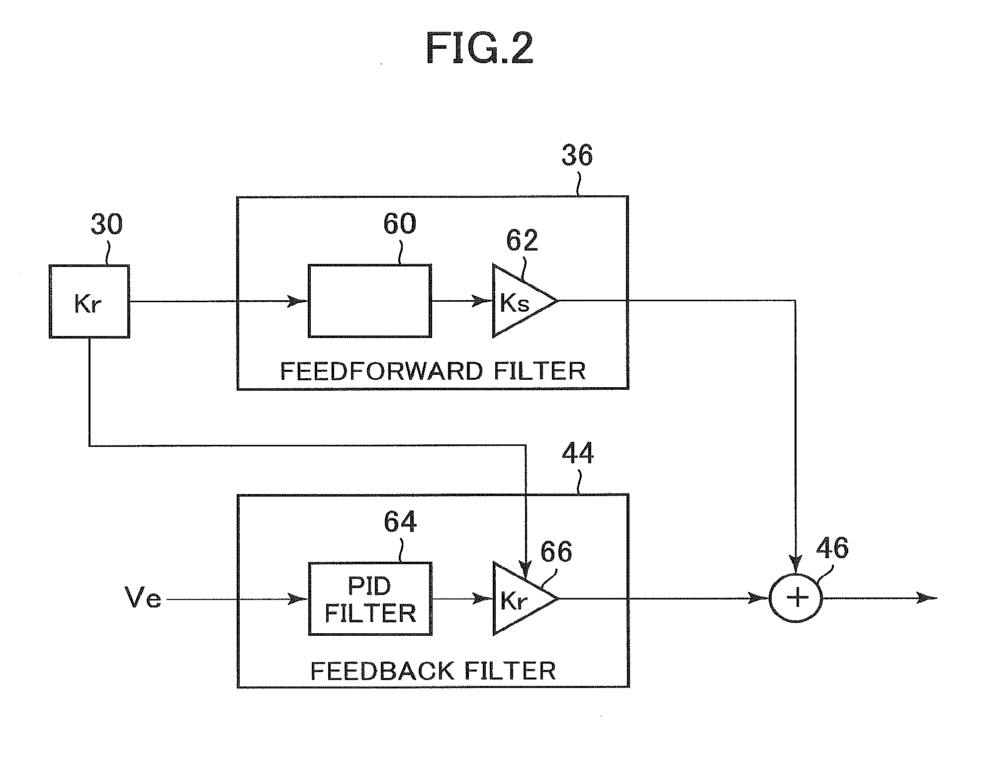 Pulse period measurement method