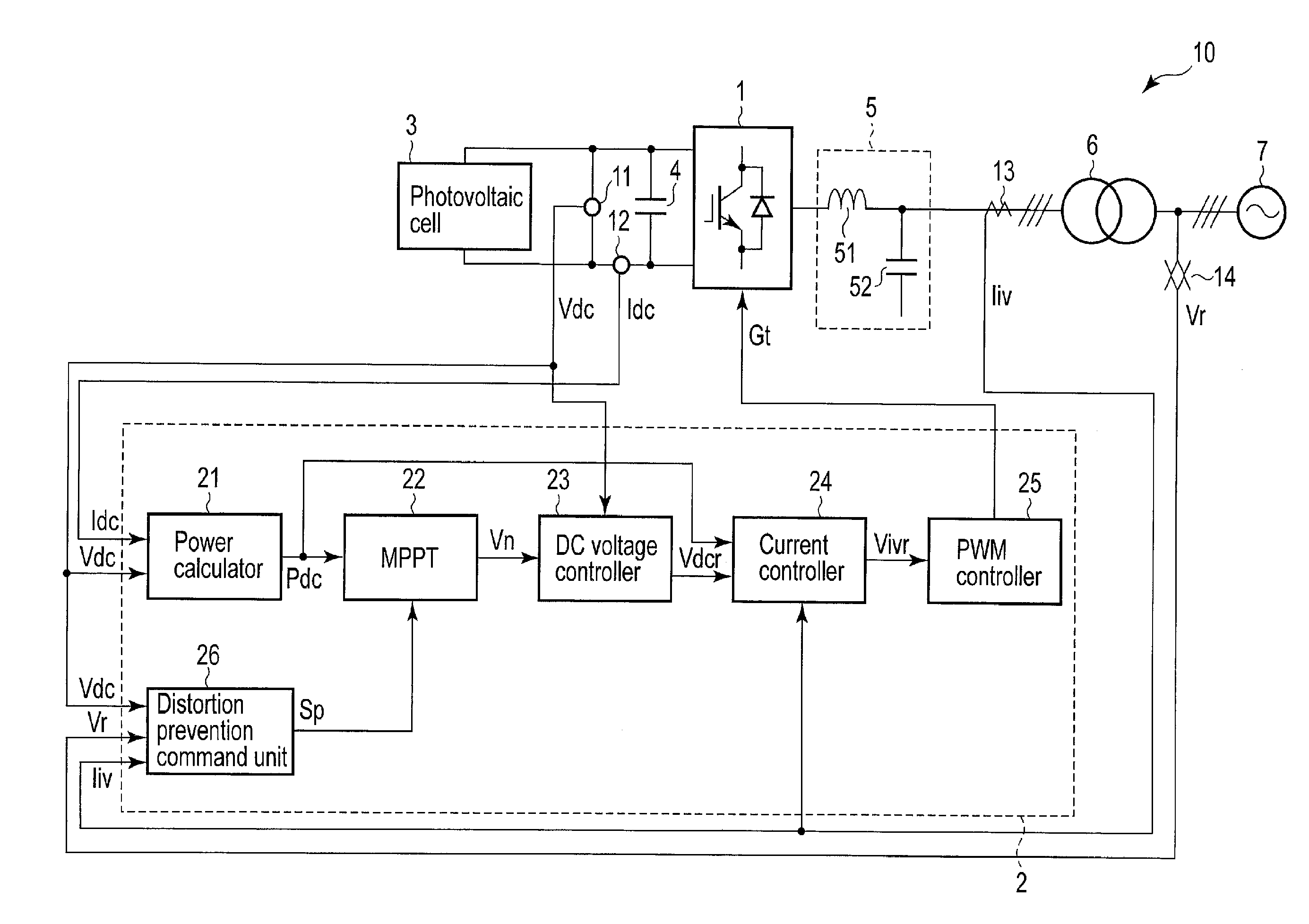 Control apparatus for photovoltaic inverter