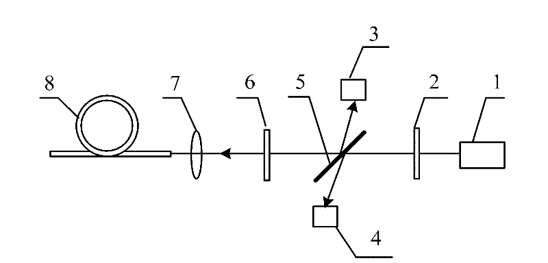 Method and device for acquiring stimulated Brillouin scattering light with high-fidelity pulse waveforms