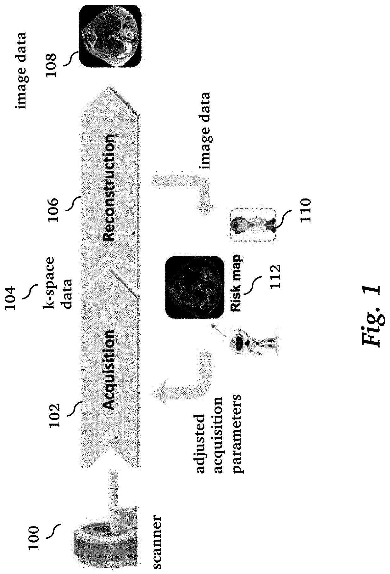 Methods for Risk Map Prediction in AI-based MRI Reconstruction