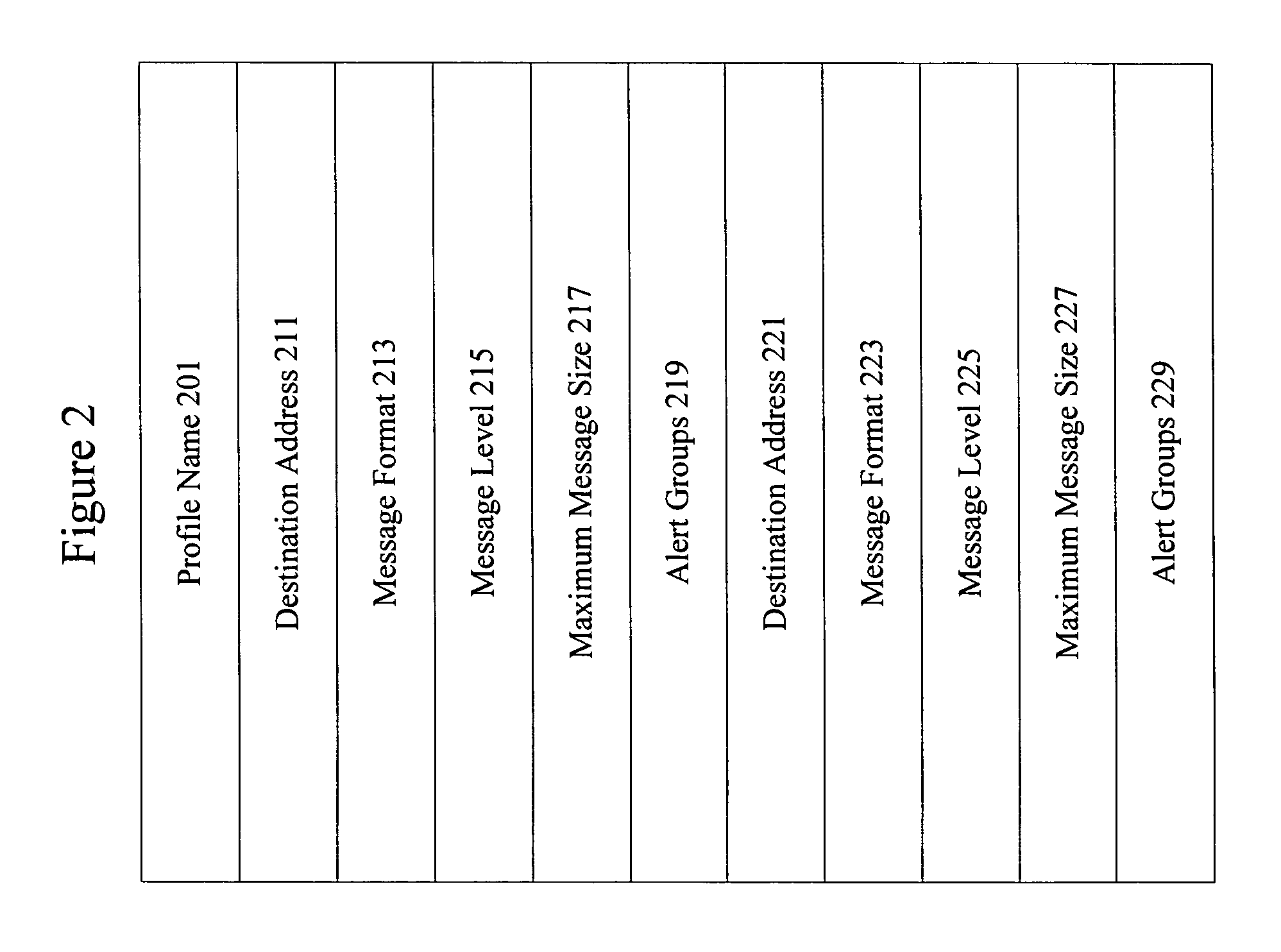 Intelligent event notification processing and delivery at a network switch