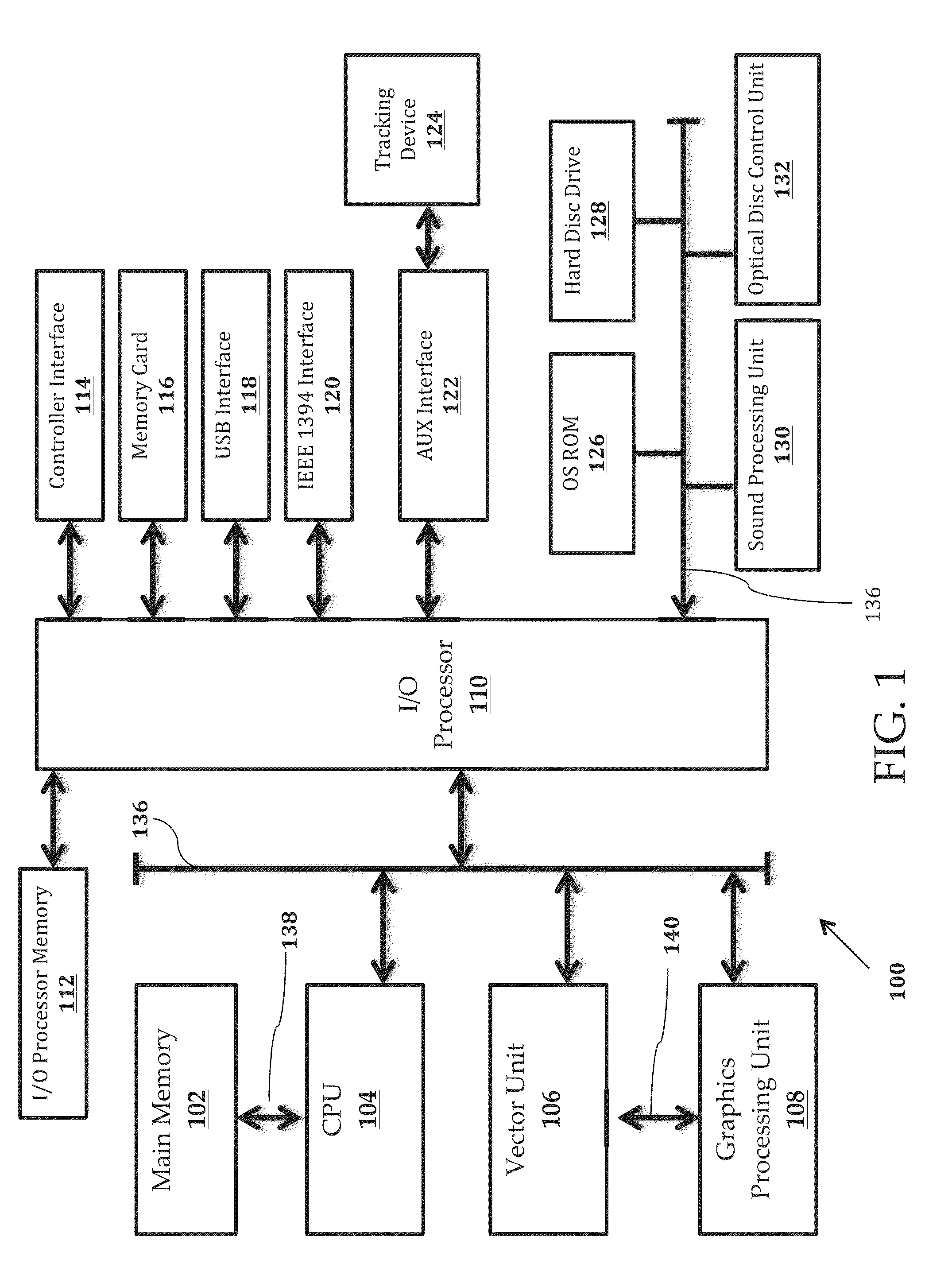 Attention-based rendering and fidelity