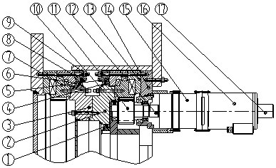 Main drive bearing test bench and test system