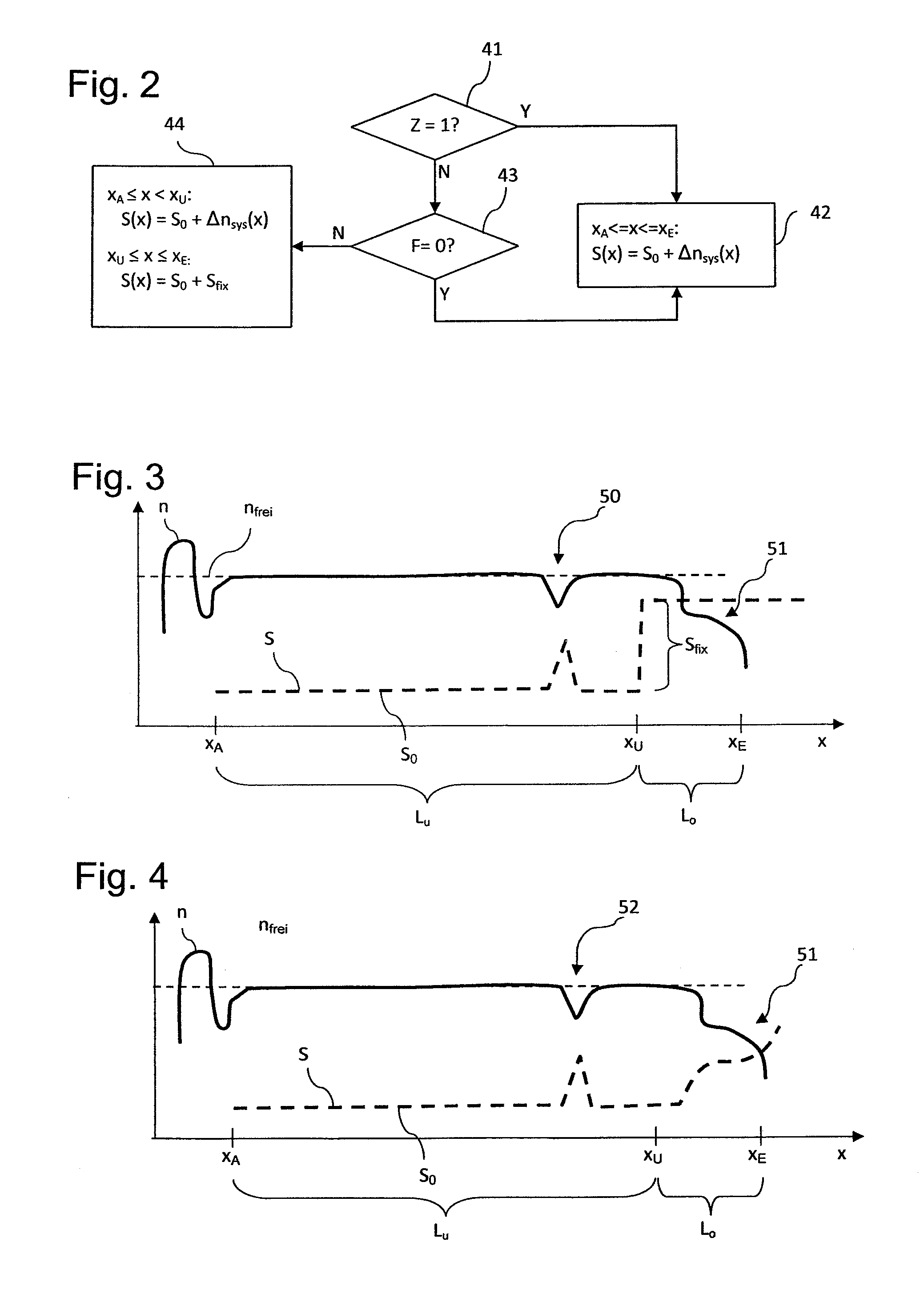 Method for operating an electric window lift of a convertible