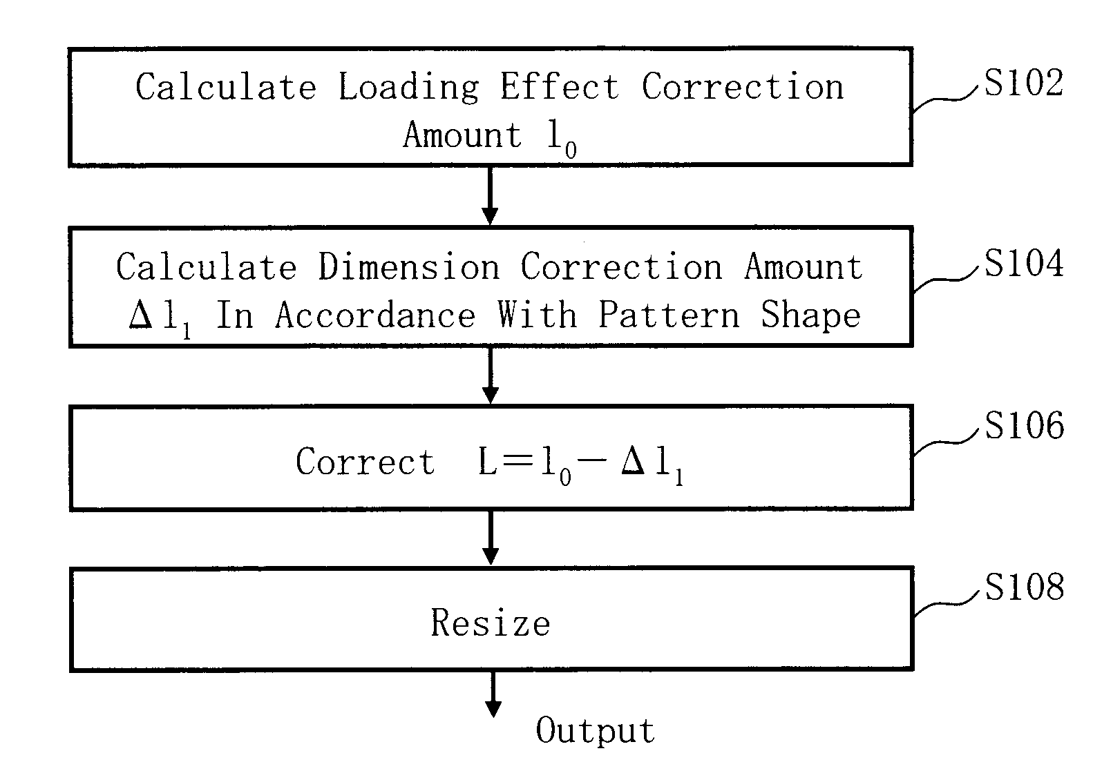 Method for resizing pattern to be written by lithography technique, and charged particle beam writing method