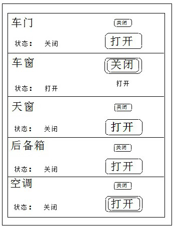 A vehicle security control method and server