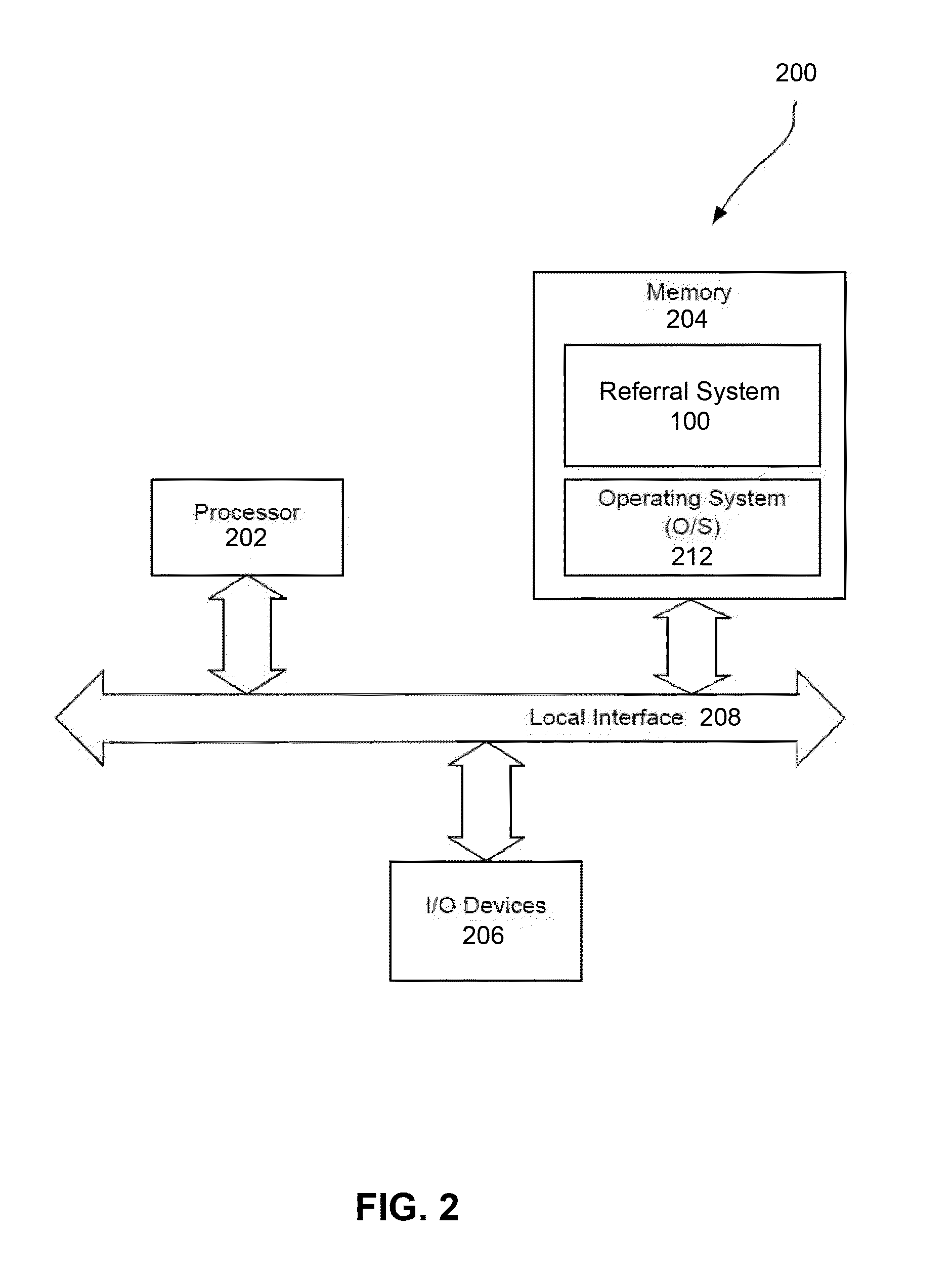 Referral based marketing system