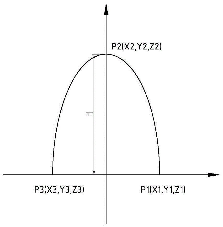 An Algorithm of Arc Movement Trajectory for Palletizing Robot