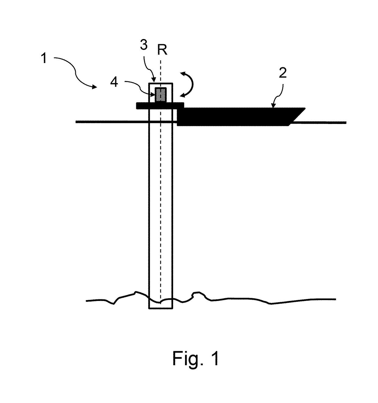 Dynamic sealing device