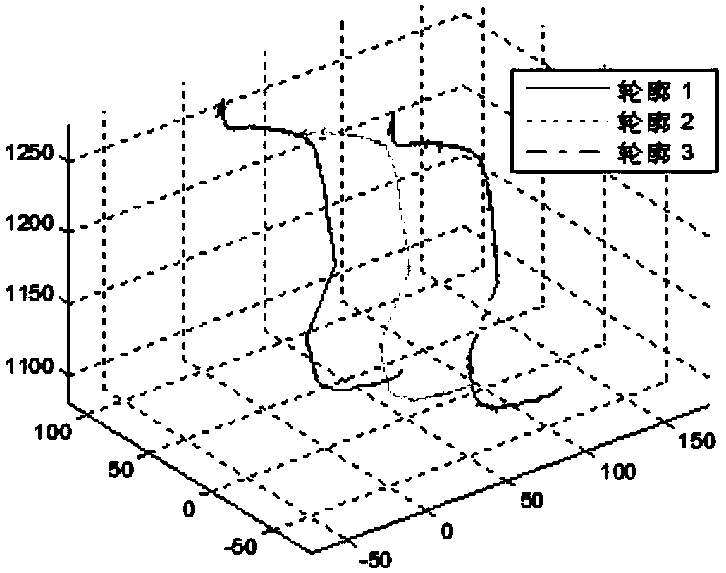 Dynamic measurement method of rail corrugation