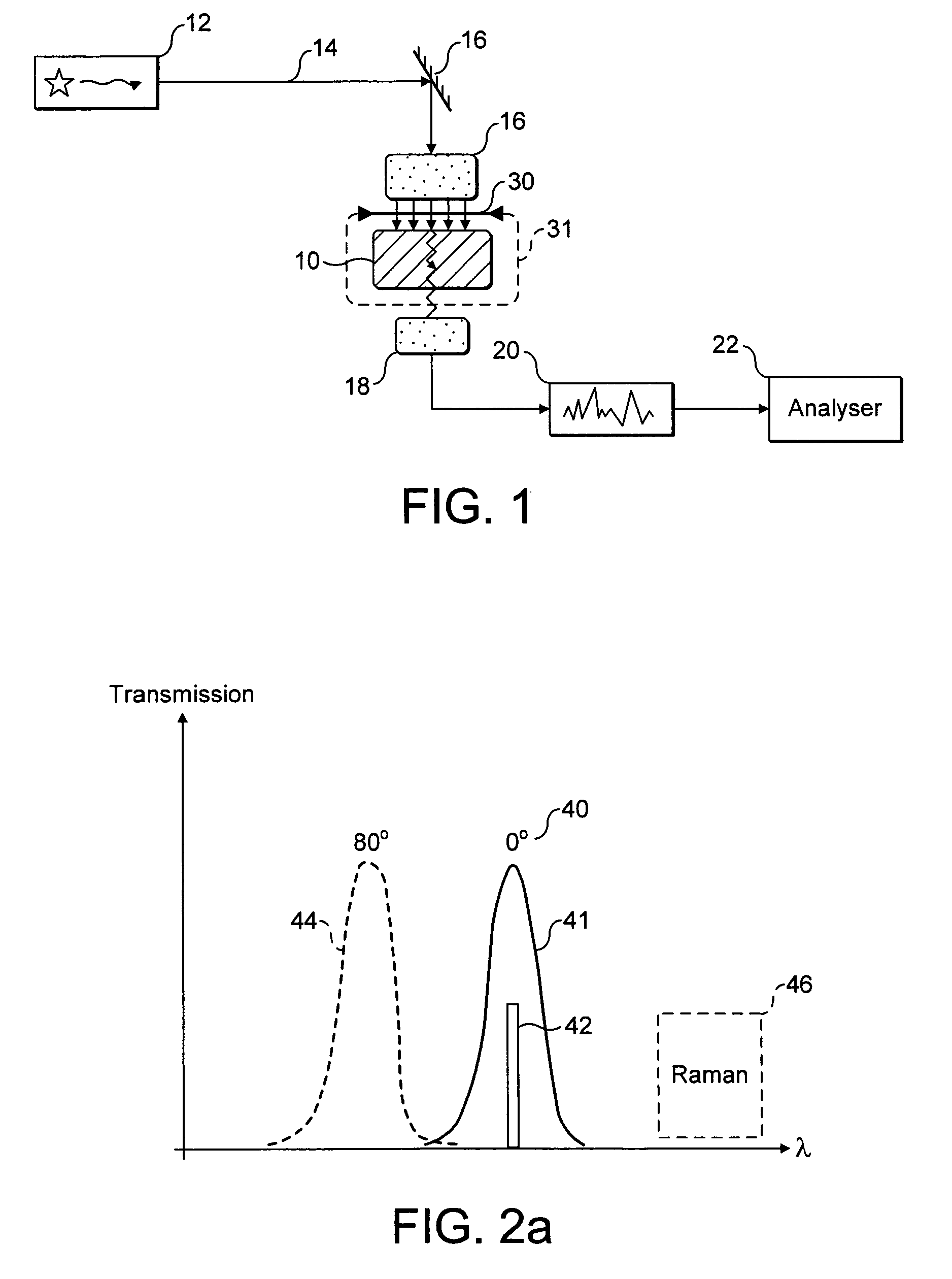 Illumination of diffusely scattering media