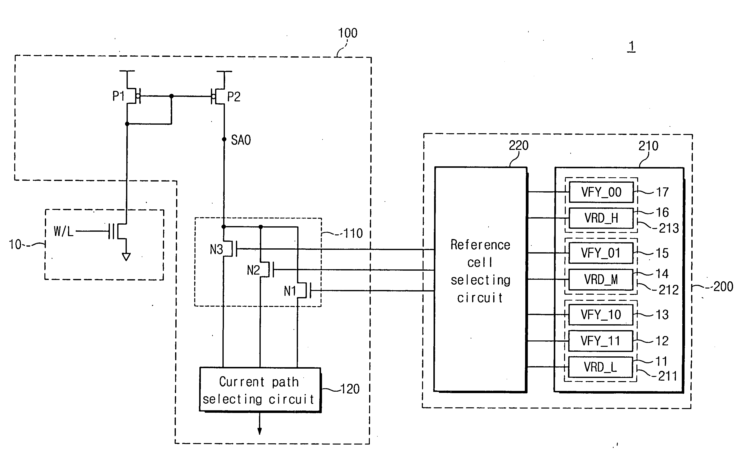 Methods of program verifying non-volatile memory devices