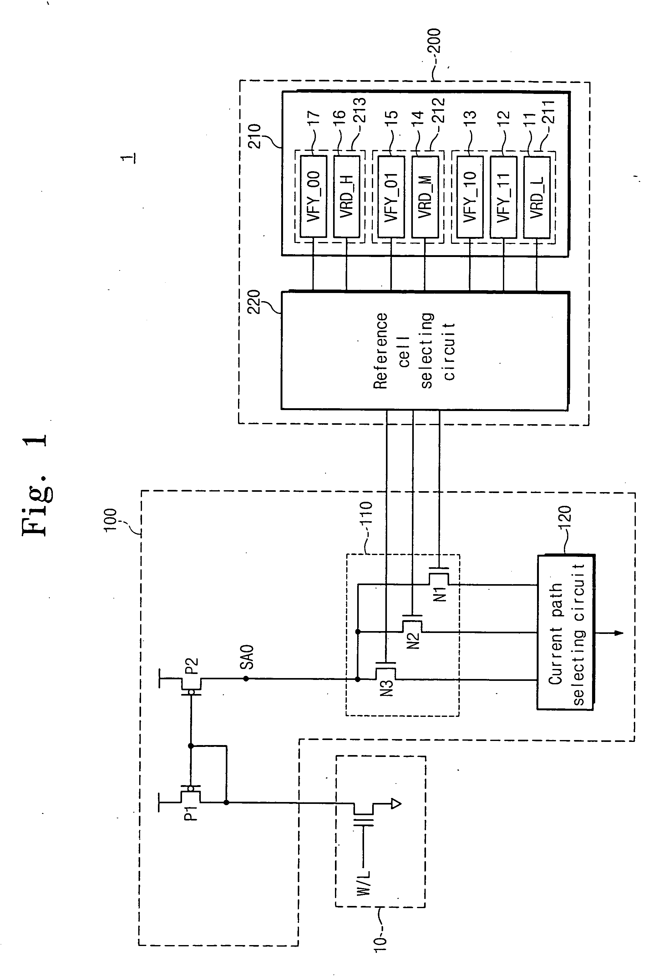 Methods of program verifying non-volatile memory devices