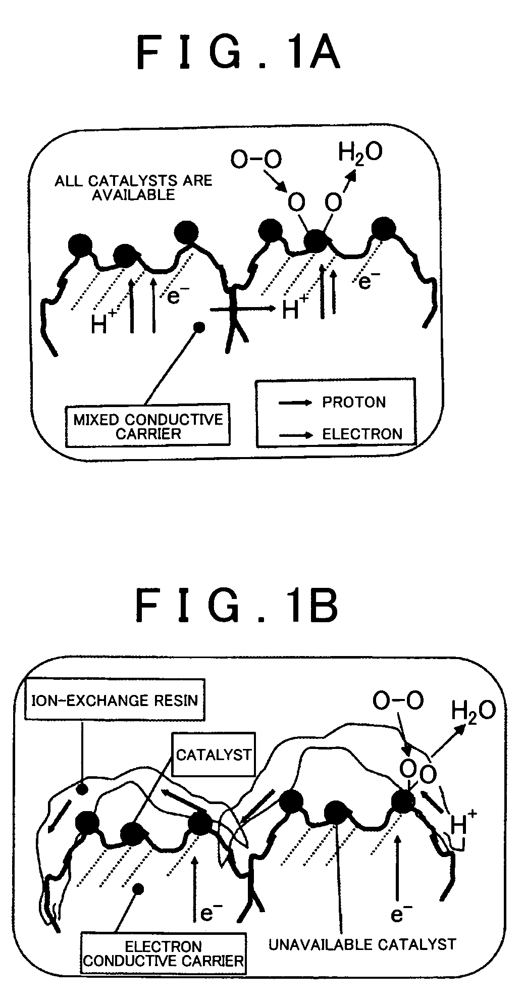 Fuel Cell Reaction Layer, Fuel Cell, and Method for Producing Fuel Cell Reaction Layer