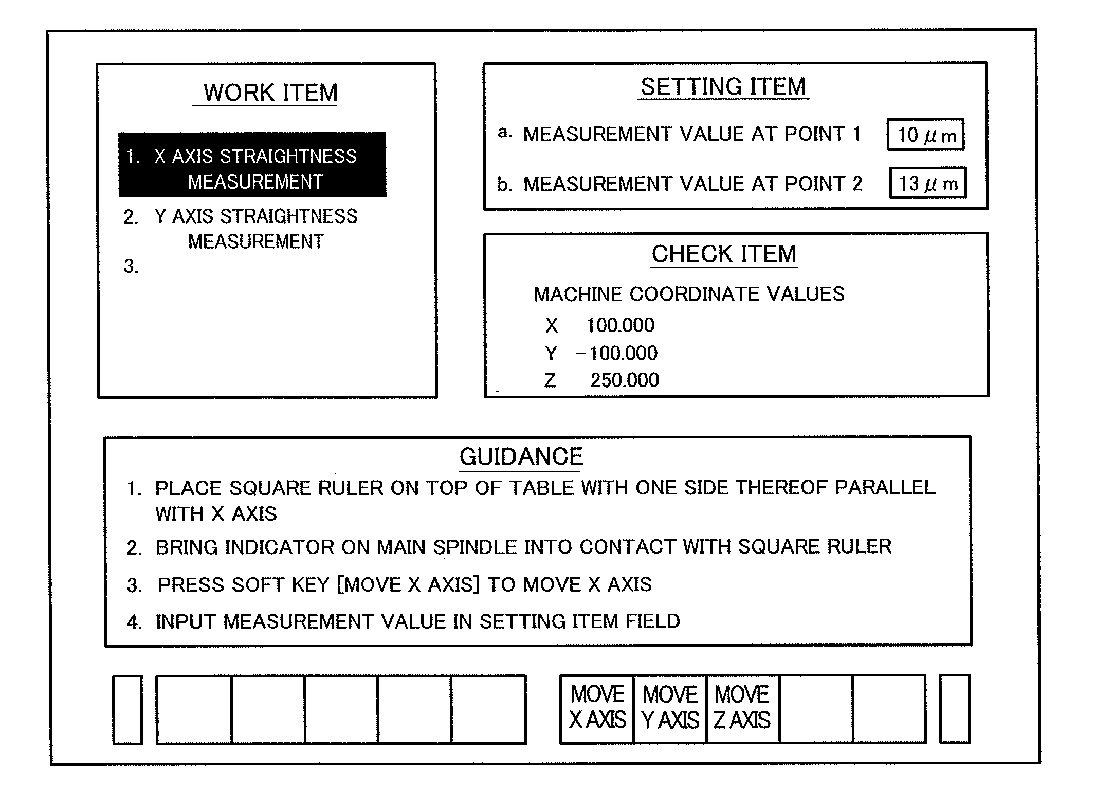 Numerical controller for machine tool with work supporting control part