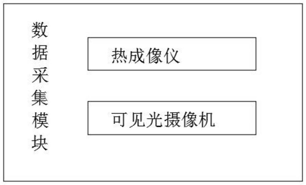 Photovoltaic power station unmanned aerial vehicle inspection system and method