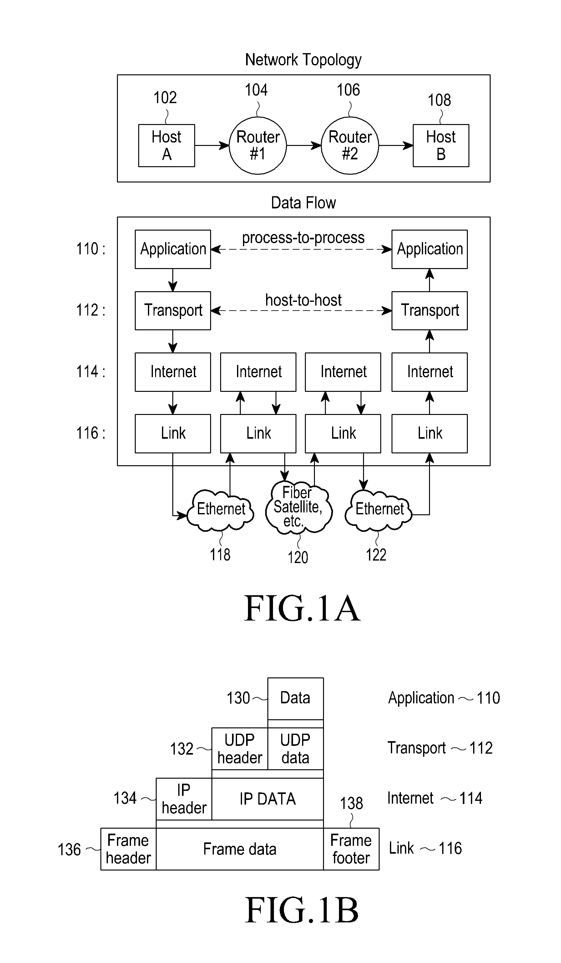 Encoding apparatus and encoding method in data communication system