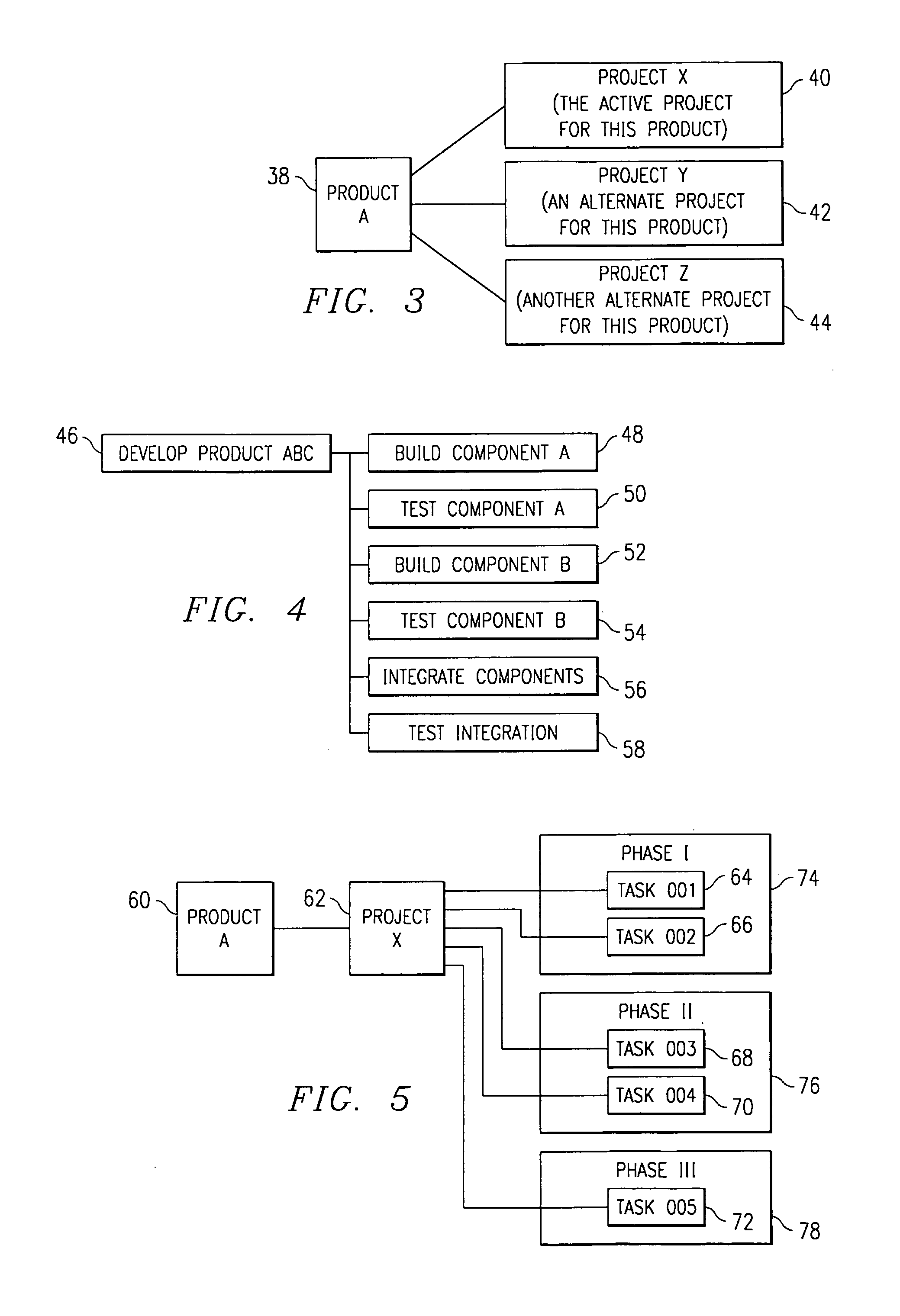 System for scheduling product planning