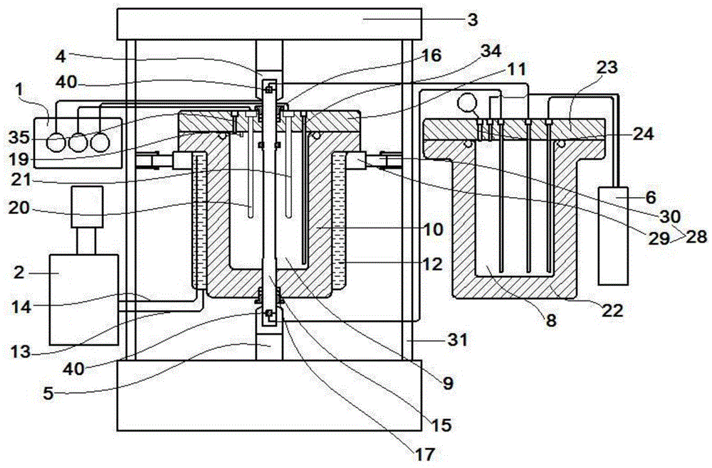 High pressure hydrogen penetration test device and method