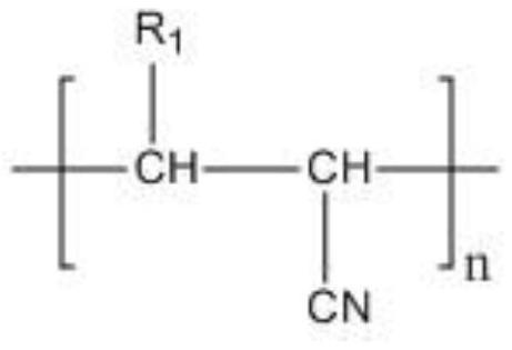 A kind of lithium battery negative electrode binder and its preparation method and application