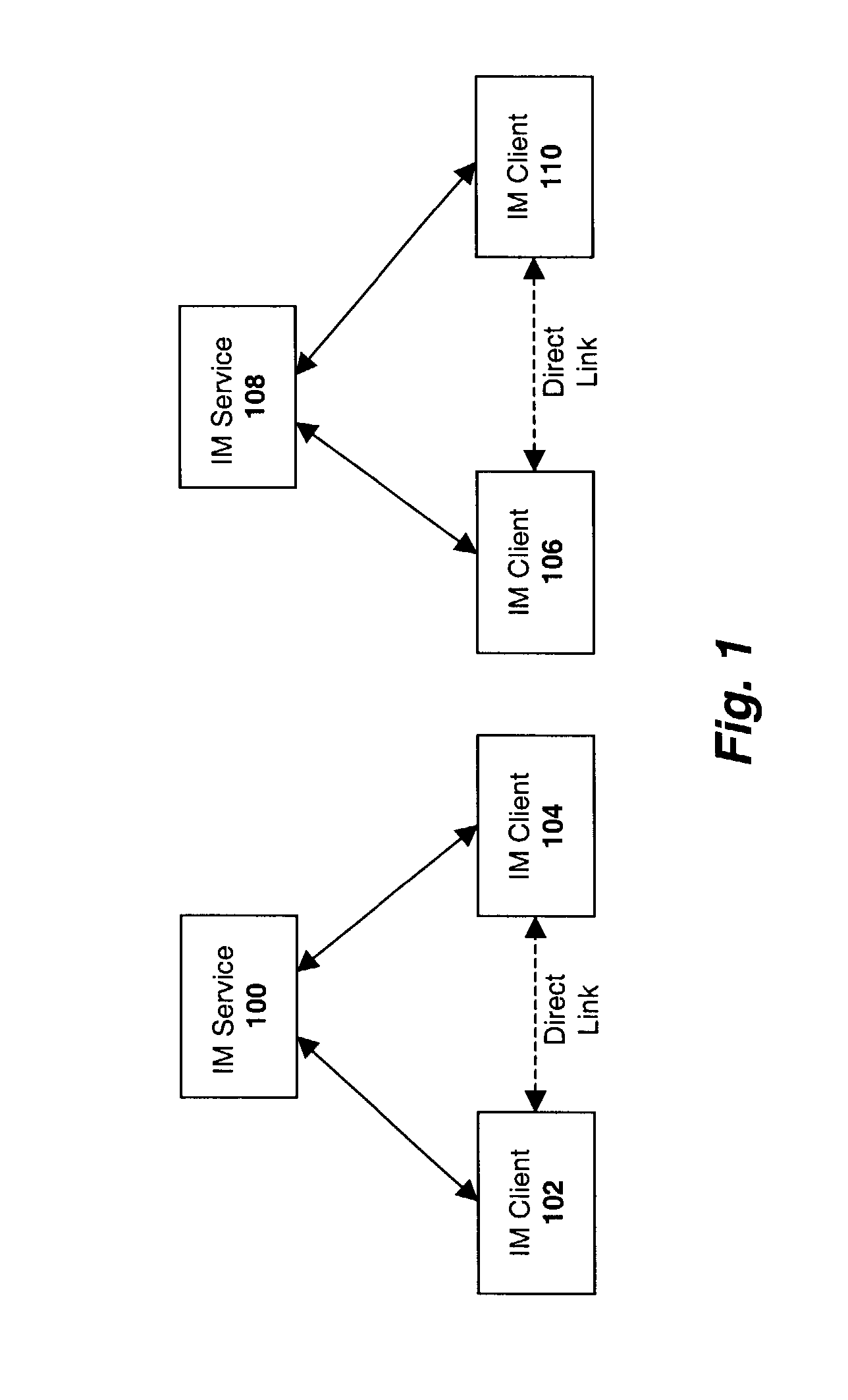 System and method for managing contacts in an instant messaging environment