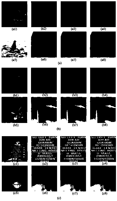 A region-of-interest compressed sensing image reconstruction method based on deep learning