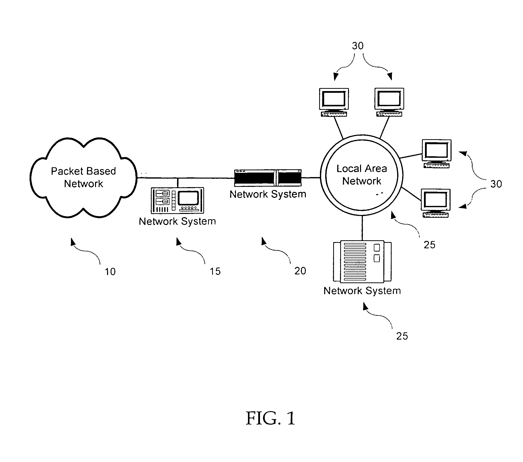 Statistical classification of high-speed network data through content inspection