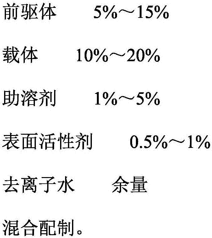 A kind of preparation method of glass fiber filter material with v-mo-ti denitration system