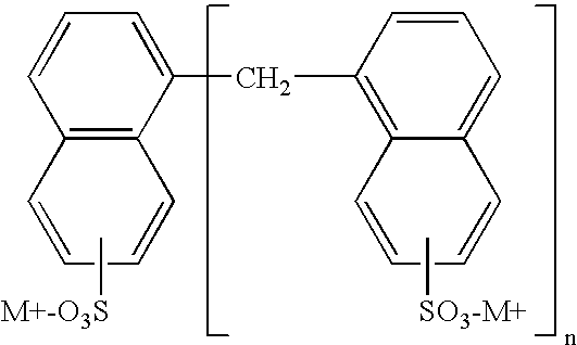 Compositions of suspended non-aggregated carbon nanotubes, methods of making the same, and uses thereof