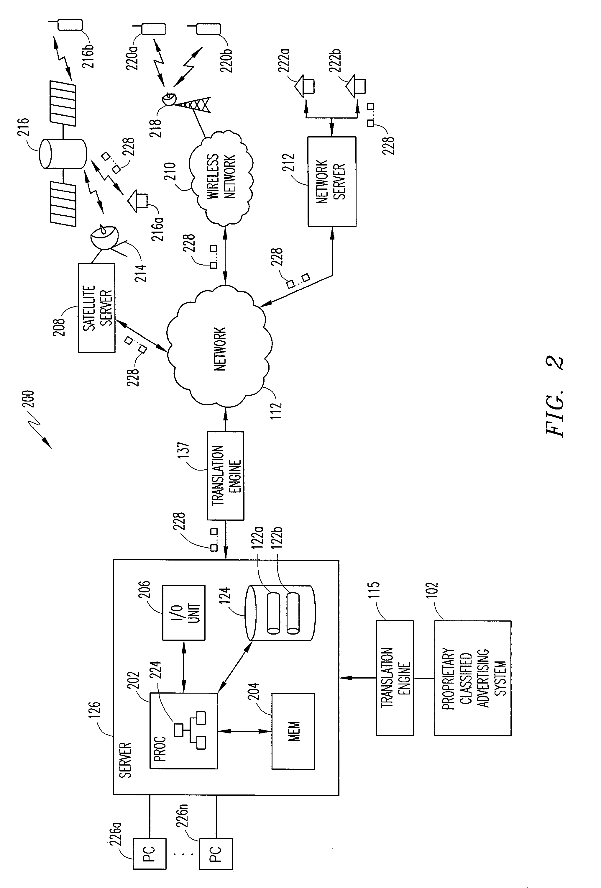 Method and system for operating online classified advertisements