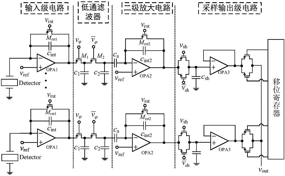 Two-stage reading circuit based on relaxation ferroelectric monocrystalline pyroelectric detector