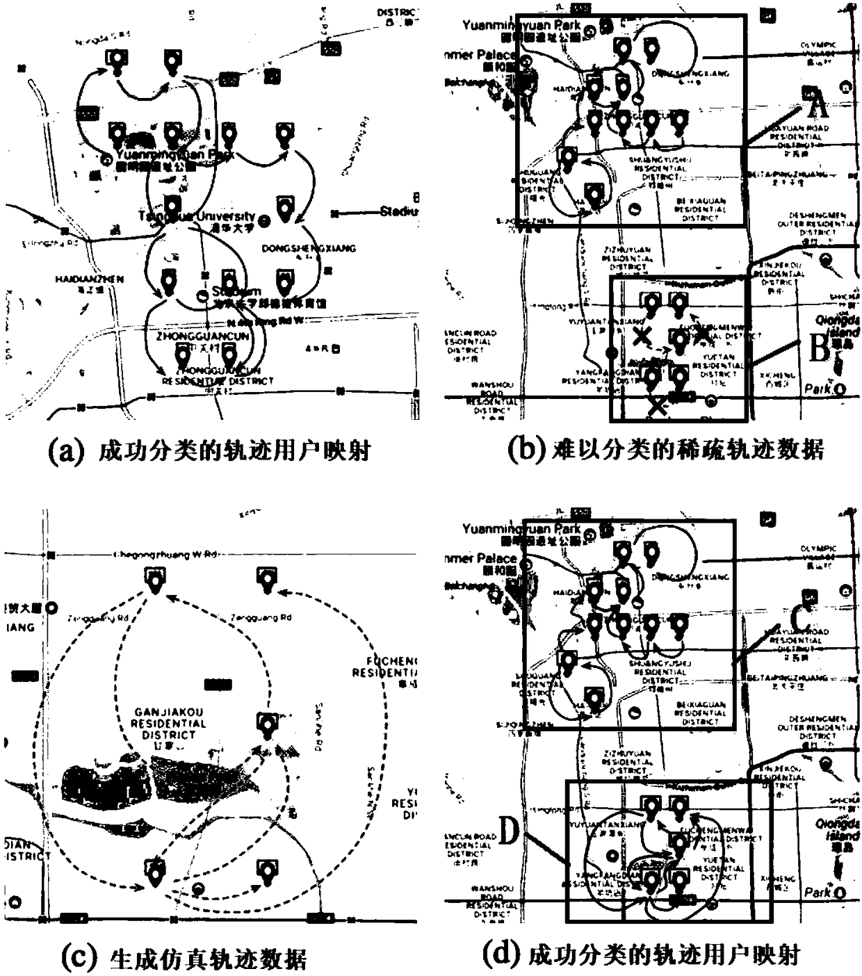 Trajectory data sorting method based on generative adversarial network