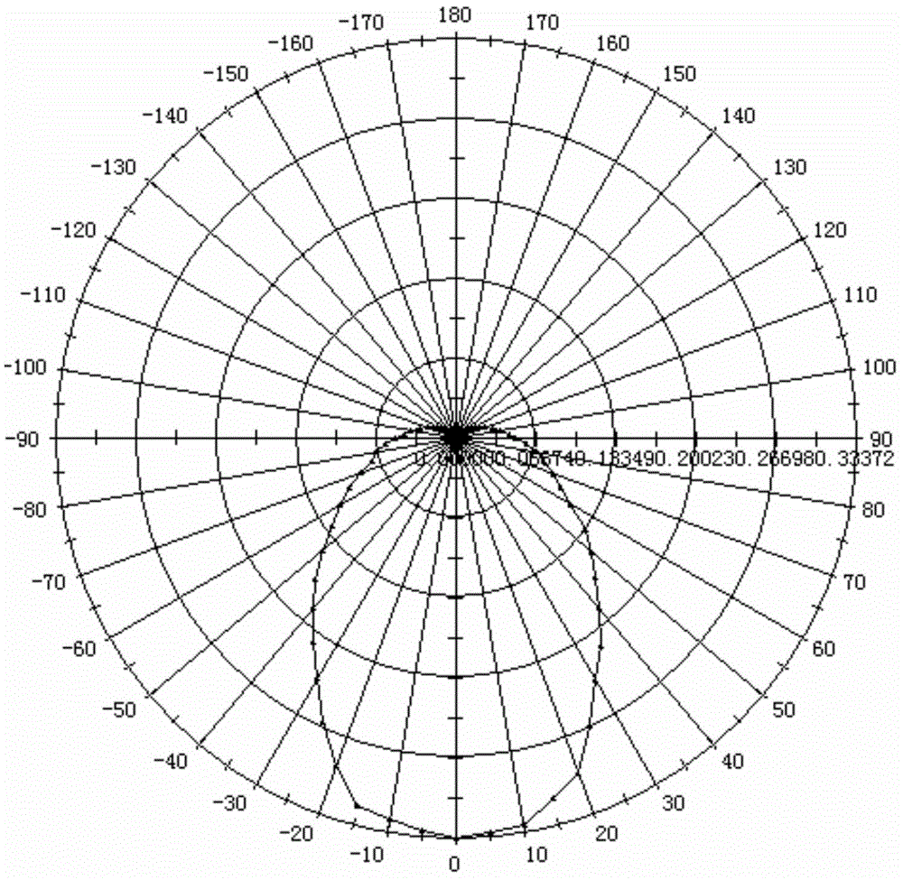 Large-angle light distribution illumination module and ceiling lamp with the same