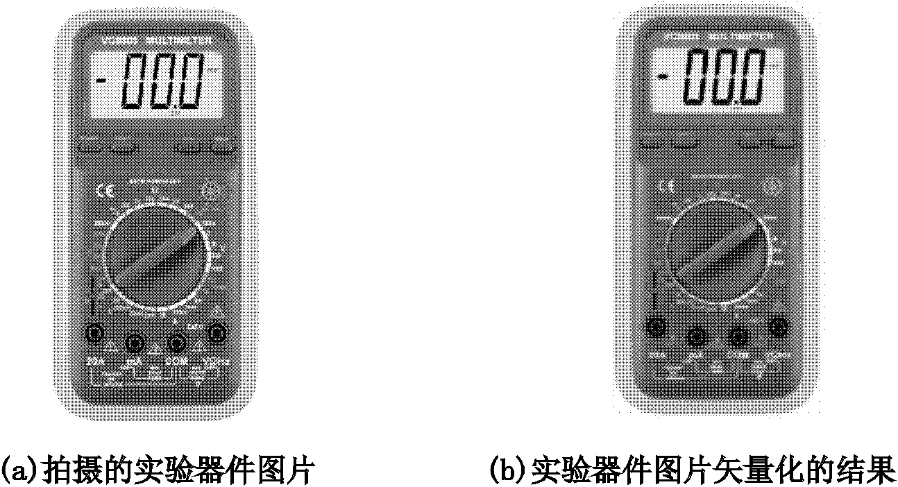 Method for virtual experiment apparatus