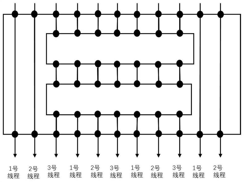 CPU-GPU (Central Processing Unit-Graphics Processing Unit) collaborative additive manufacturing parallel scanning line filling method