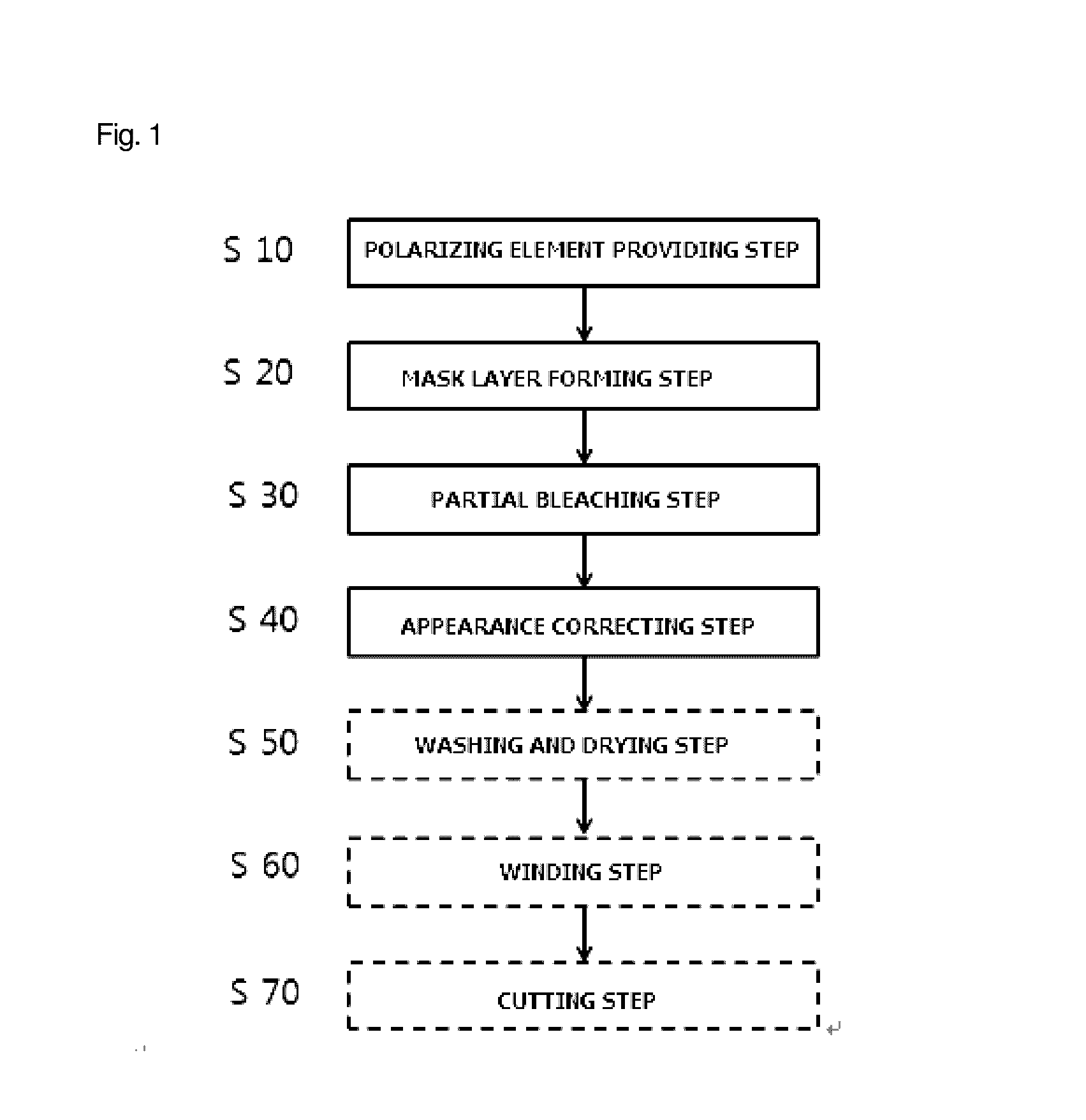 Methods for manufacturing polarizing element, polarizing element roll and single sheet type polarizing element having local bleaching areas (as amended)