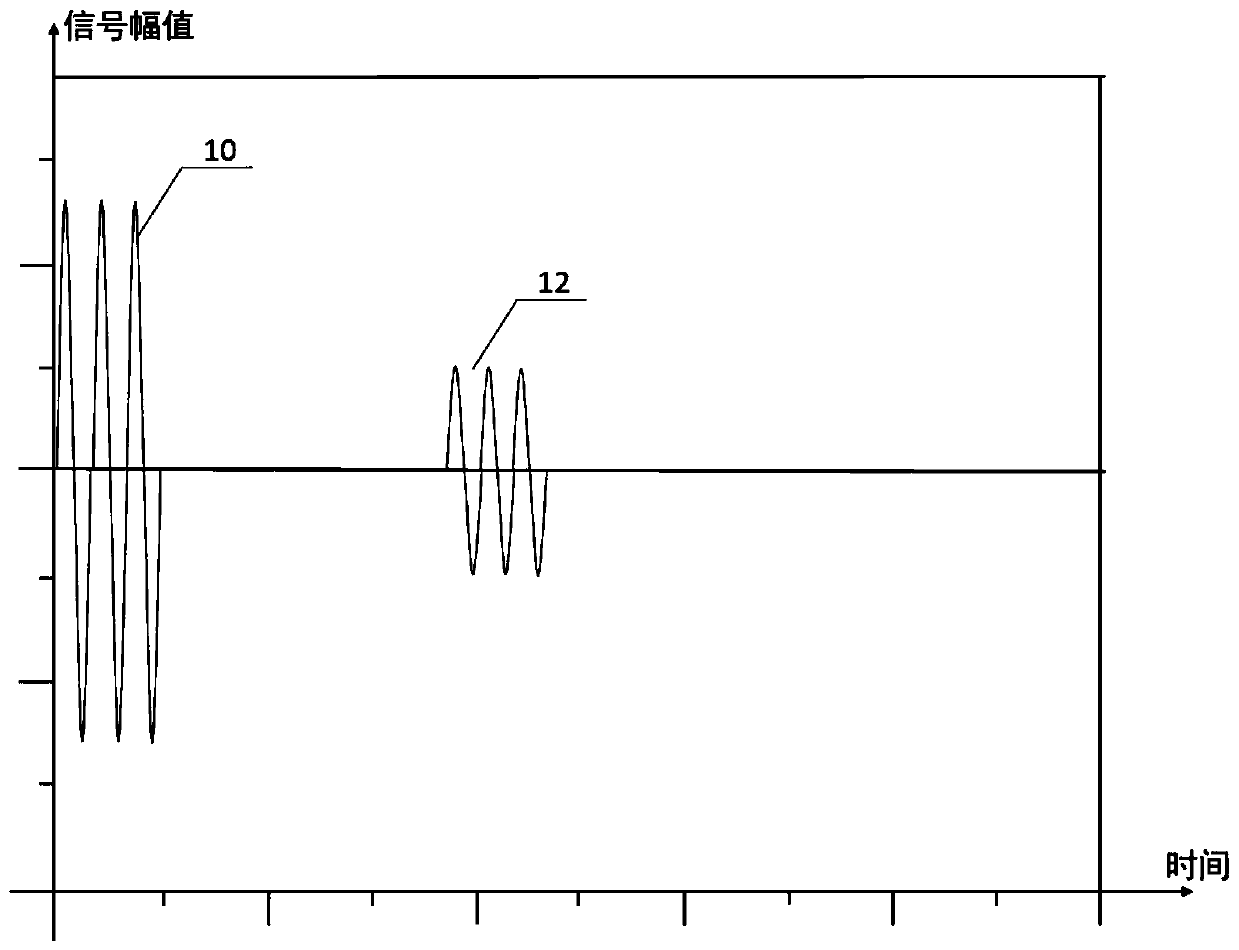 Electromagnetic ultrasonic longitudinal guided wave probe of an interpolation type full-coil structure and nondestructive testing method