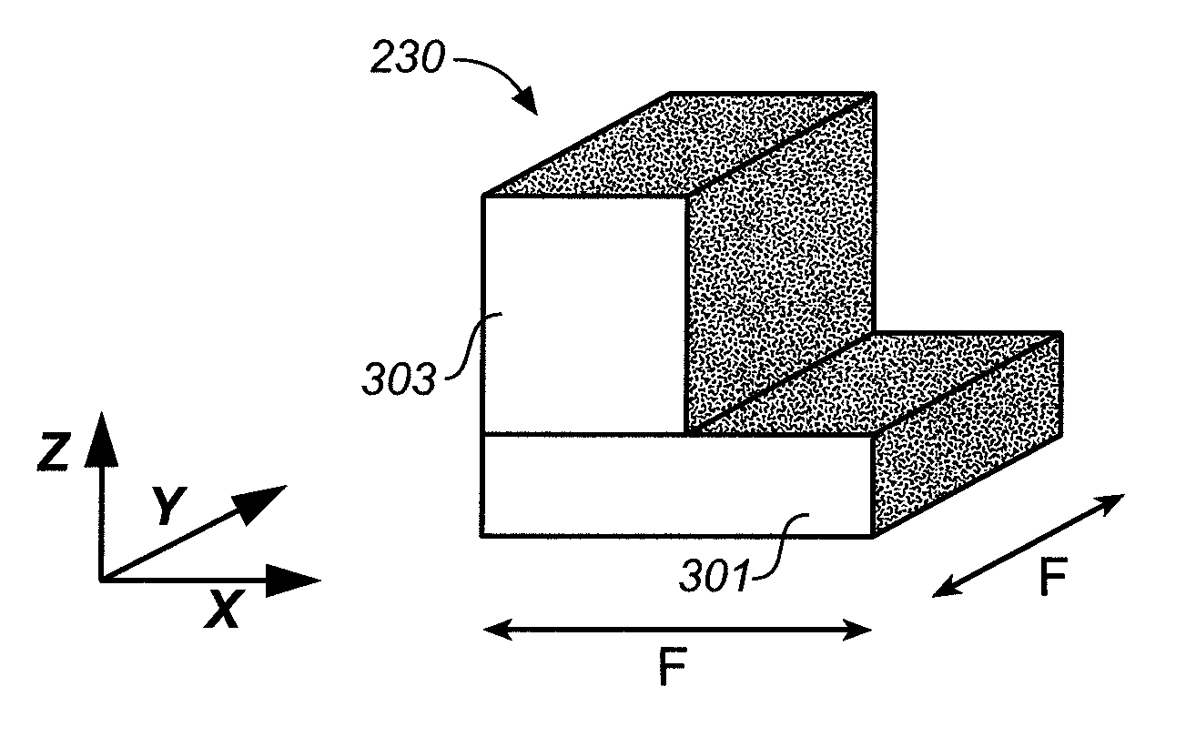 Nonvolatile Memories with Shaped Floating Gates